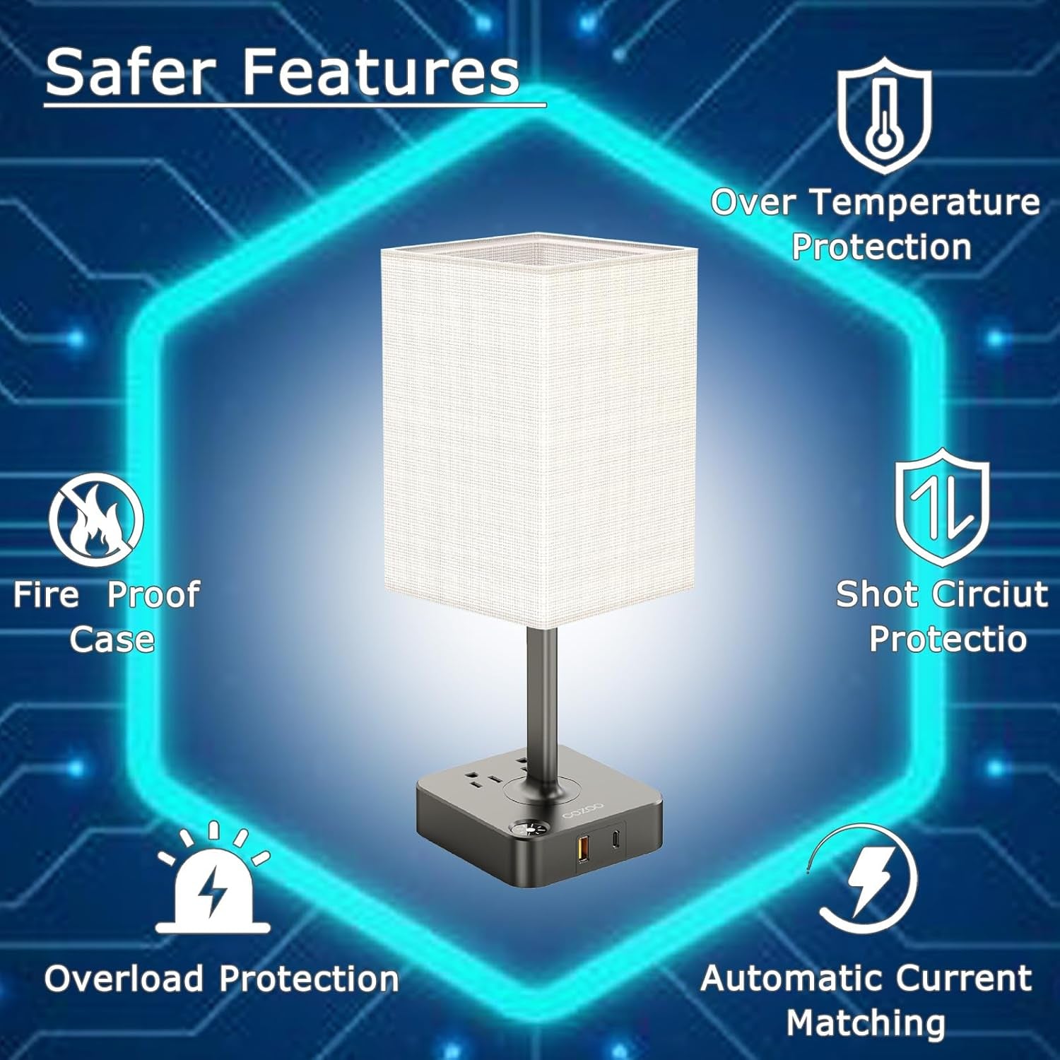 Touch Bedside Table Lamps for Bedroom Night Stands with Charging Station | Square LED Dimmable Desk Lamp for Bedroom with 2 USB(1 USB C) 2 AC Outlets, 9 W 3000 K Bulb Included, White Lampshade